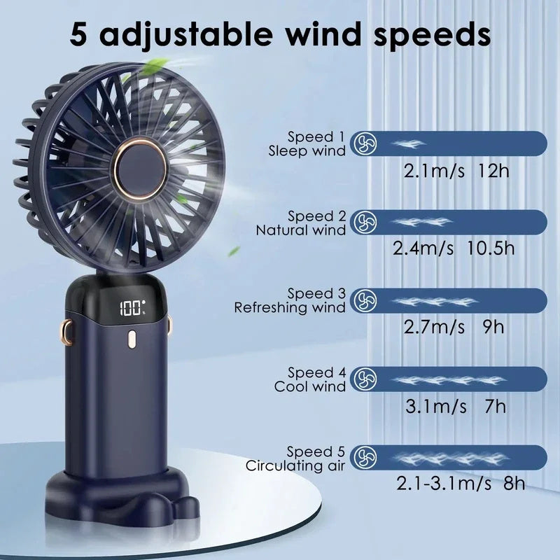 Ventilateur portatif Mini  Affichage Numérique chargeur usb