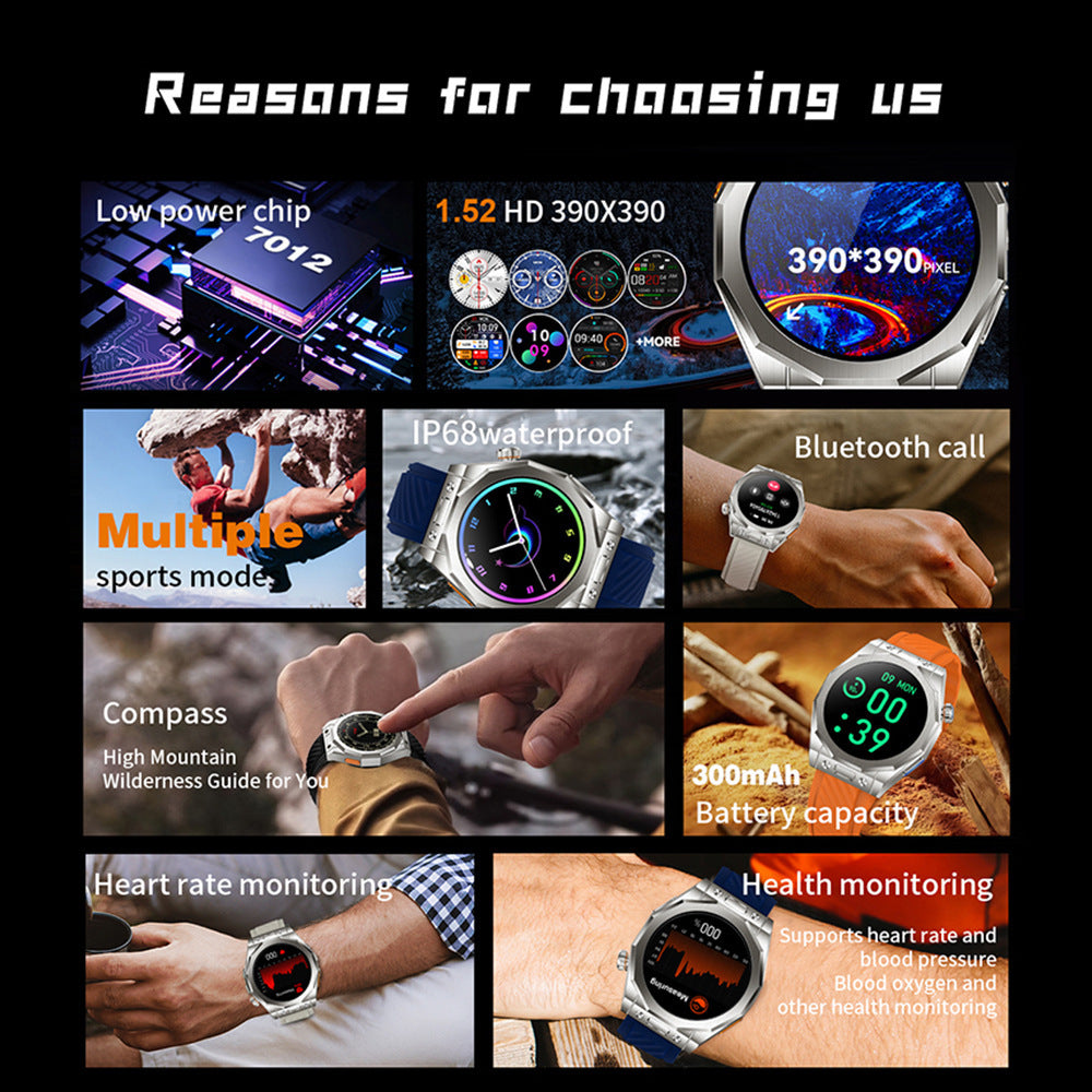 Montre intelligente pour hommes, GPS