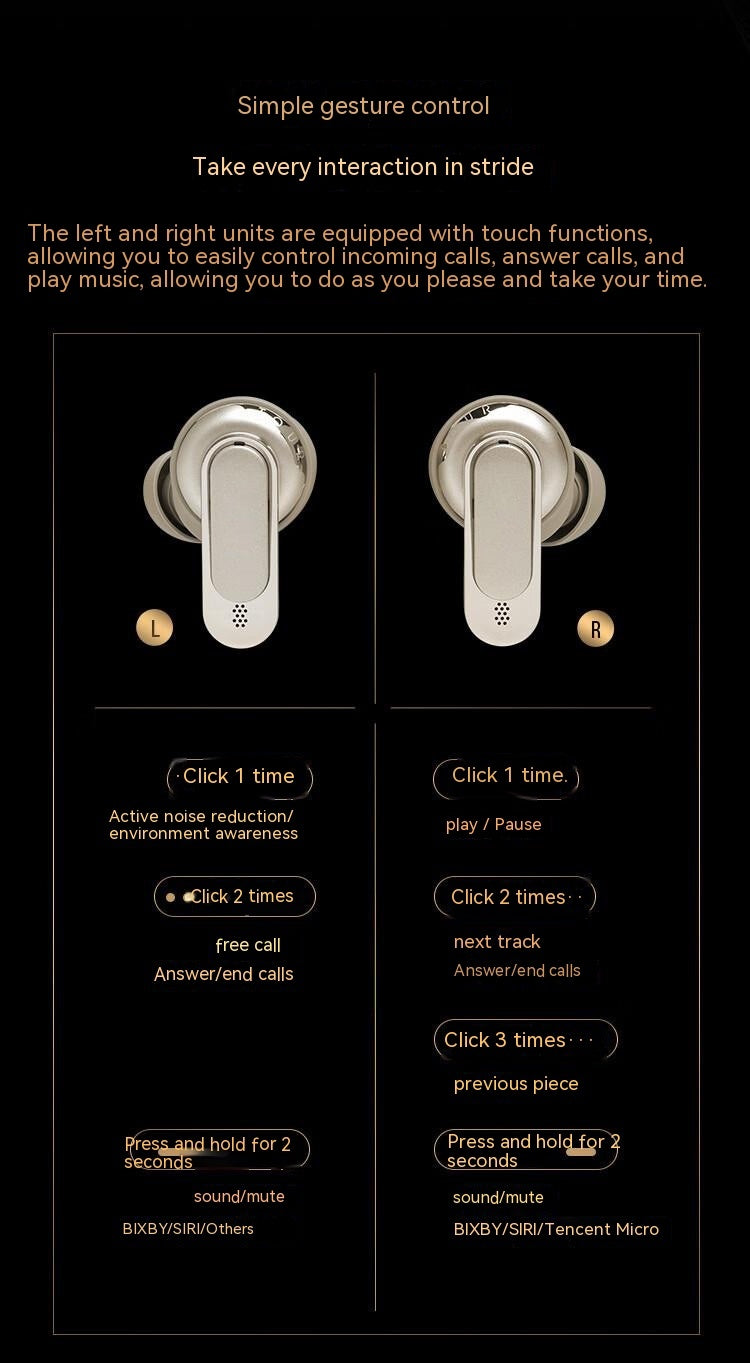 Écouteurs Bluetooth avec un écran intelligent à réduction du bruit