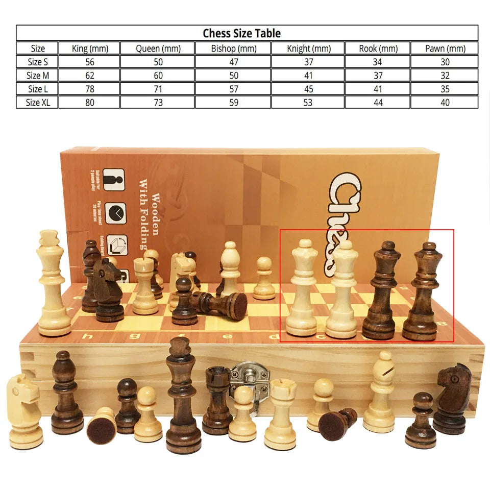 Jeu d'échecs