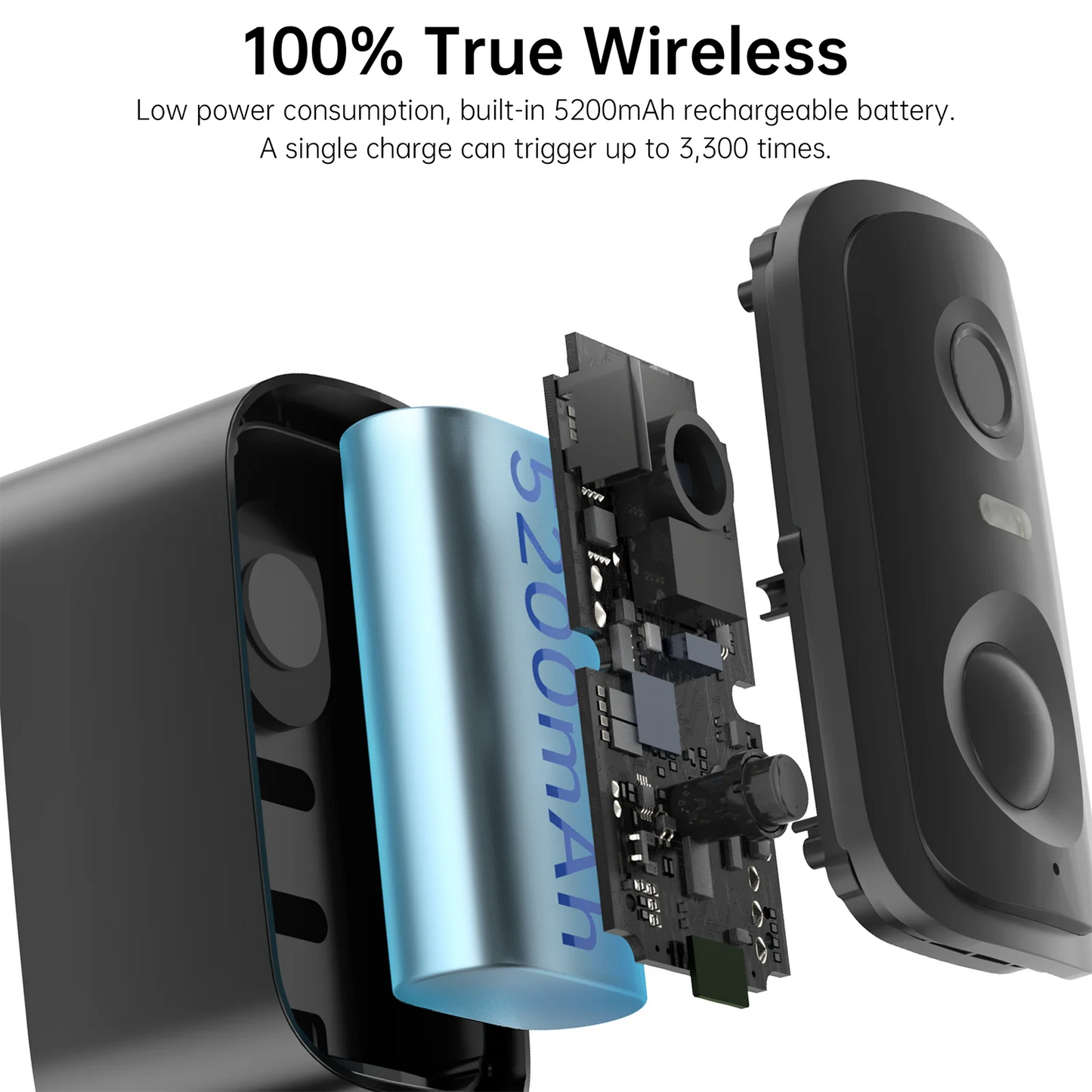 Caméra WESECUU 4MP, WiFi double bande 2.4G/5G