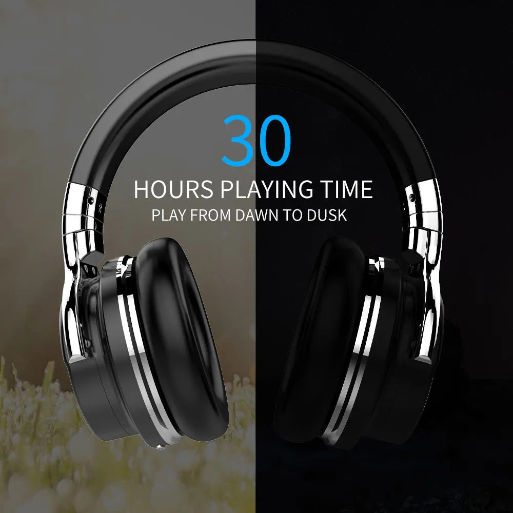 Casque sans fil Bluetooth Cowin E-7ANC.