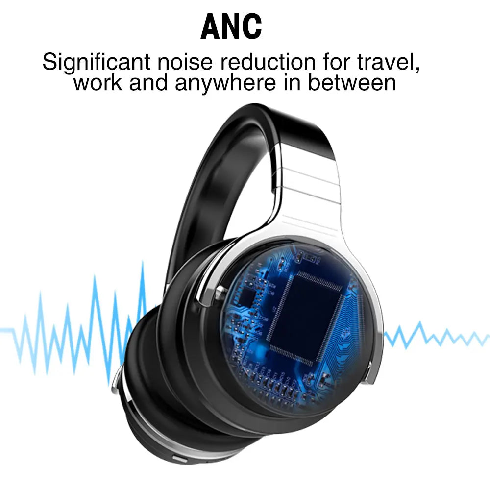 Casque sans fil Bluetooth Cowin E-7ANC.
