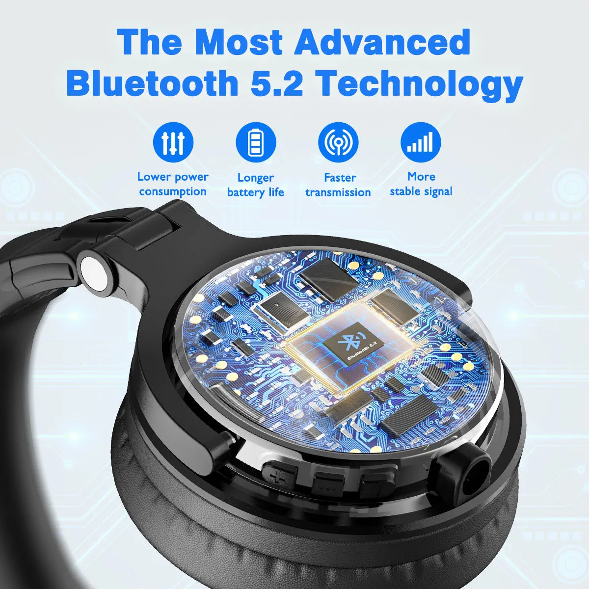 Écouteurs Oneodio sans fil Bluetooth 5.2 avec Microphone, 110h