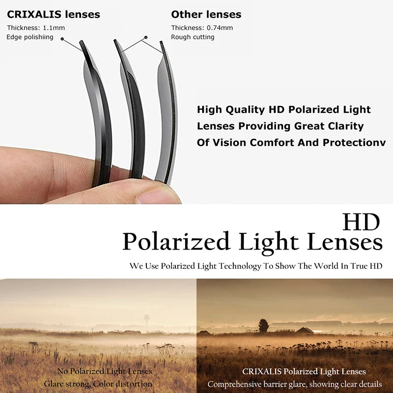 Lunettes de soleil polarisées design