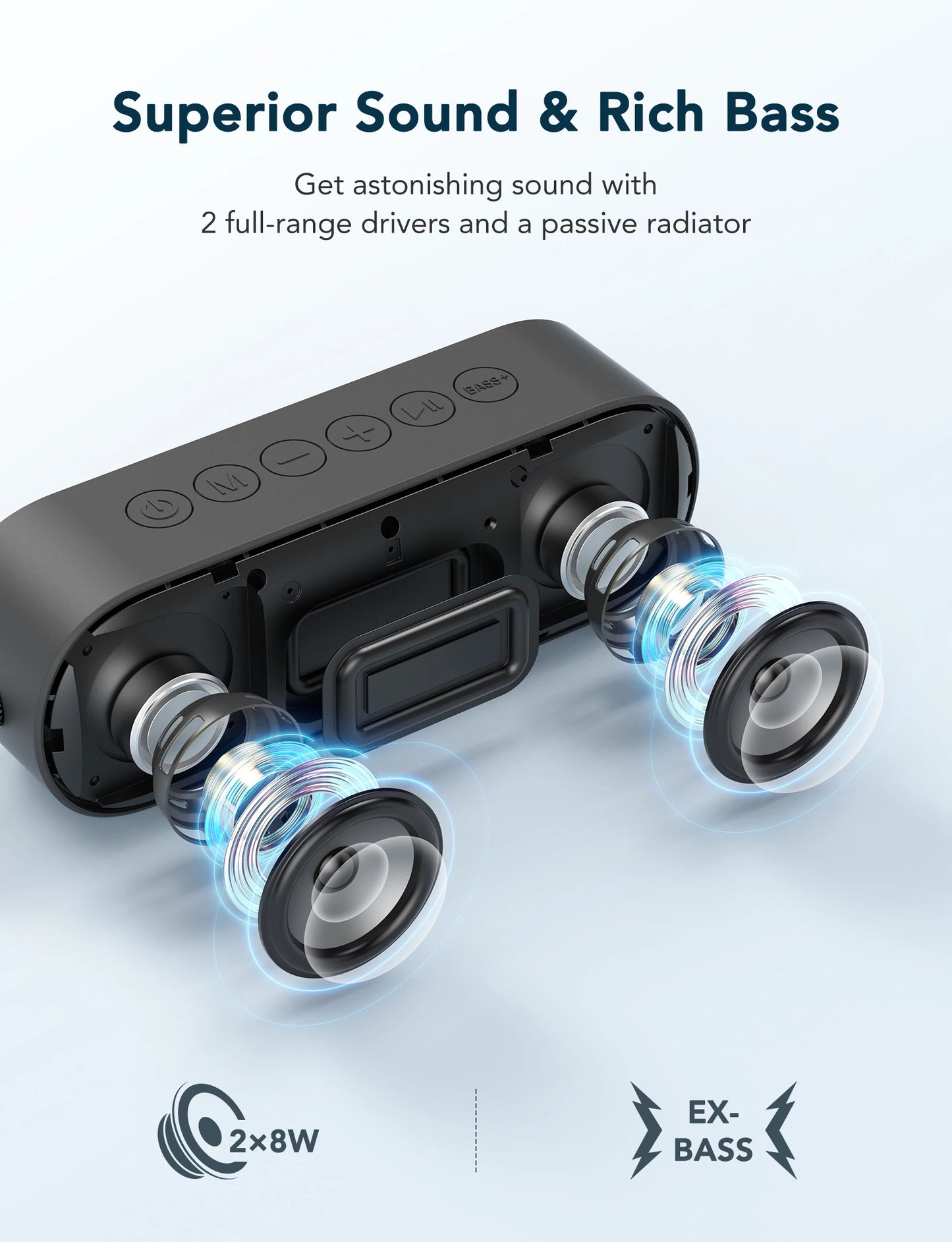 Haut-parleur LENRUE A15, Bluetooth, 20W, autonomie 20 heures
