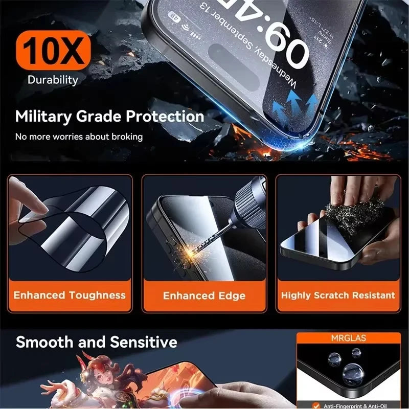 Verre trempé anti-espion haute définition pour iPhone 17 Pro Max 16 11 14 13 12 15 16E Air Mini SE 7 8 XR XS Anti-spy Glass