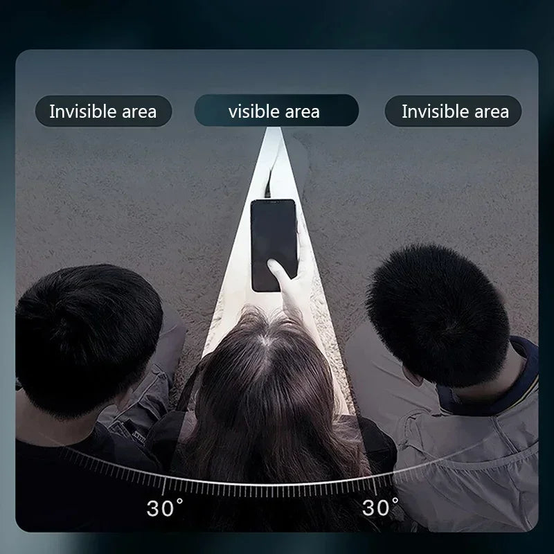 Protections d'écran pour iPhone, anti-spy