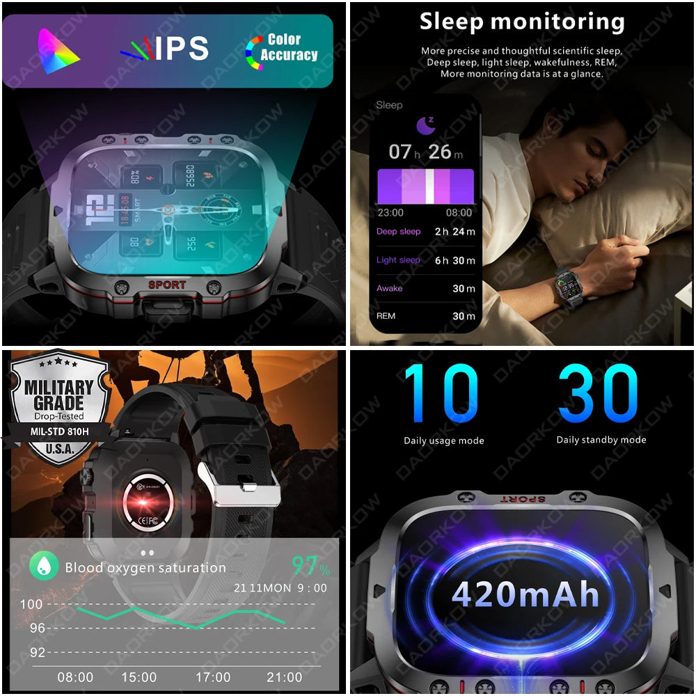Montre intelligente pour hommes
