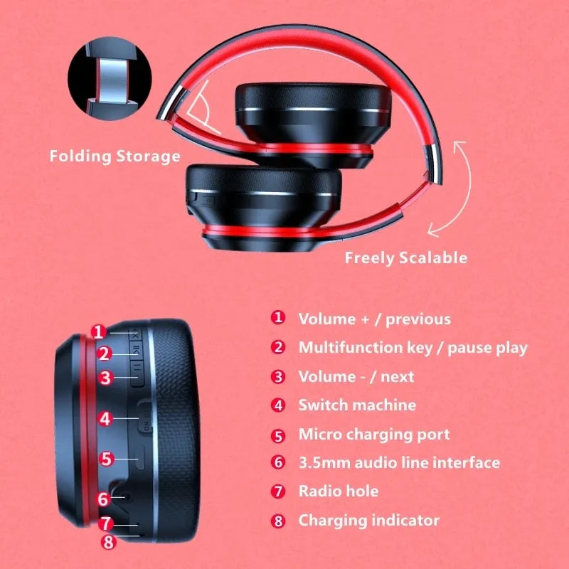 Casque audio Lenovo HD200 Bluetooth