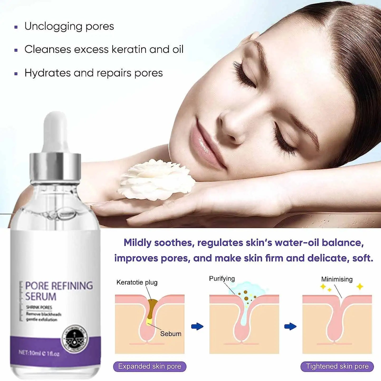 Sérum pour le visage