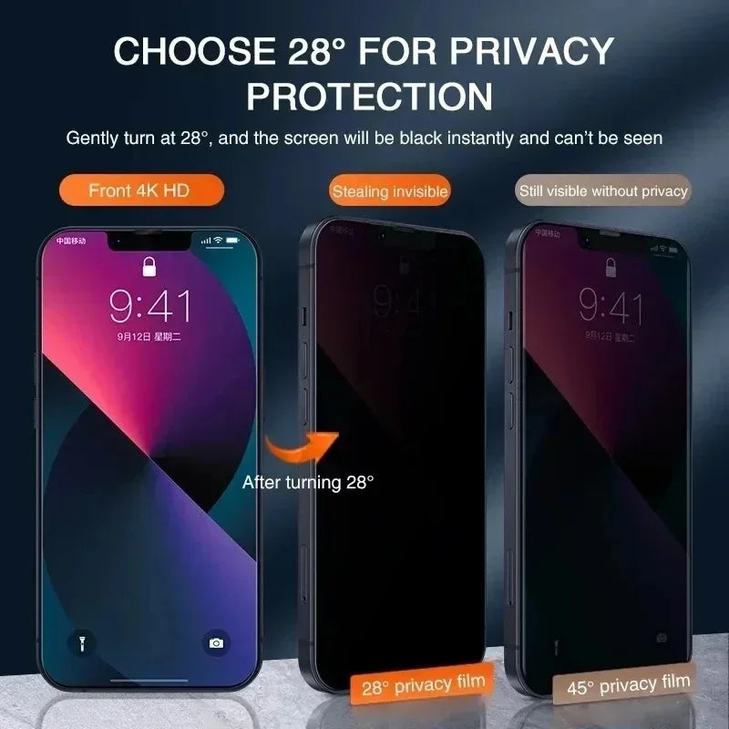 Protections d'écran pour iPhone, anti-spy