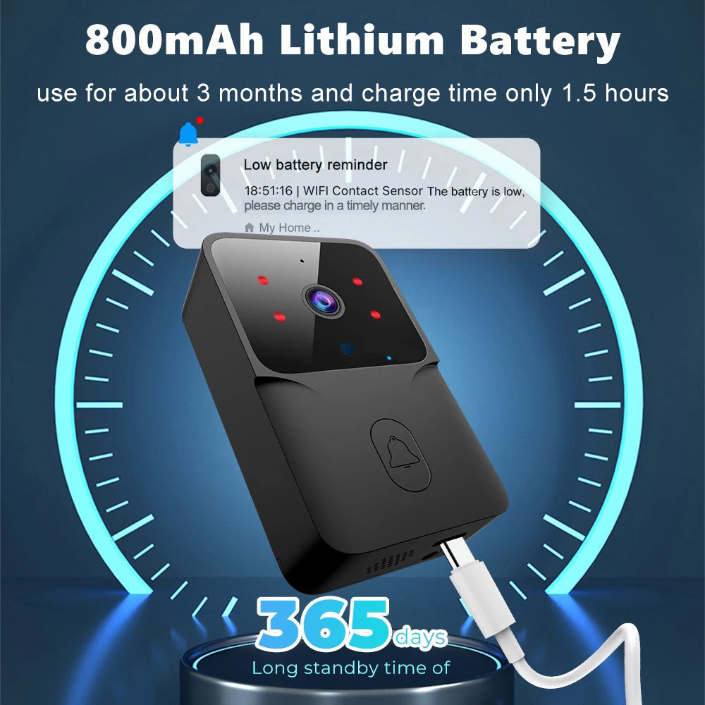 Sonnette sans fil alimentée par batterie avec une caméra intégrée