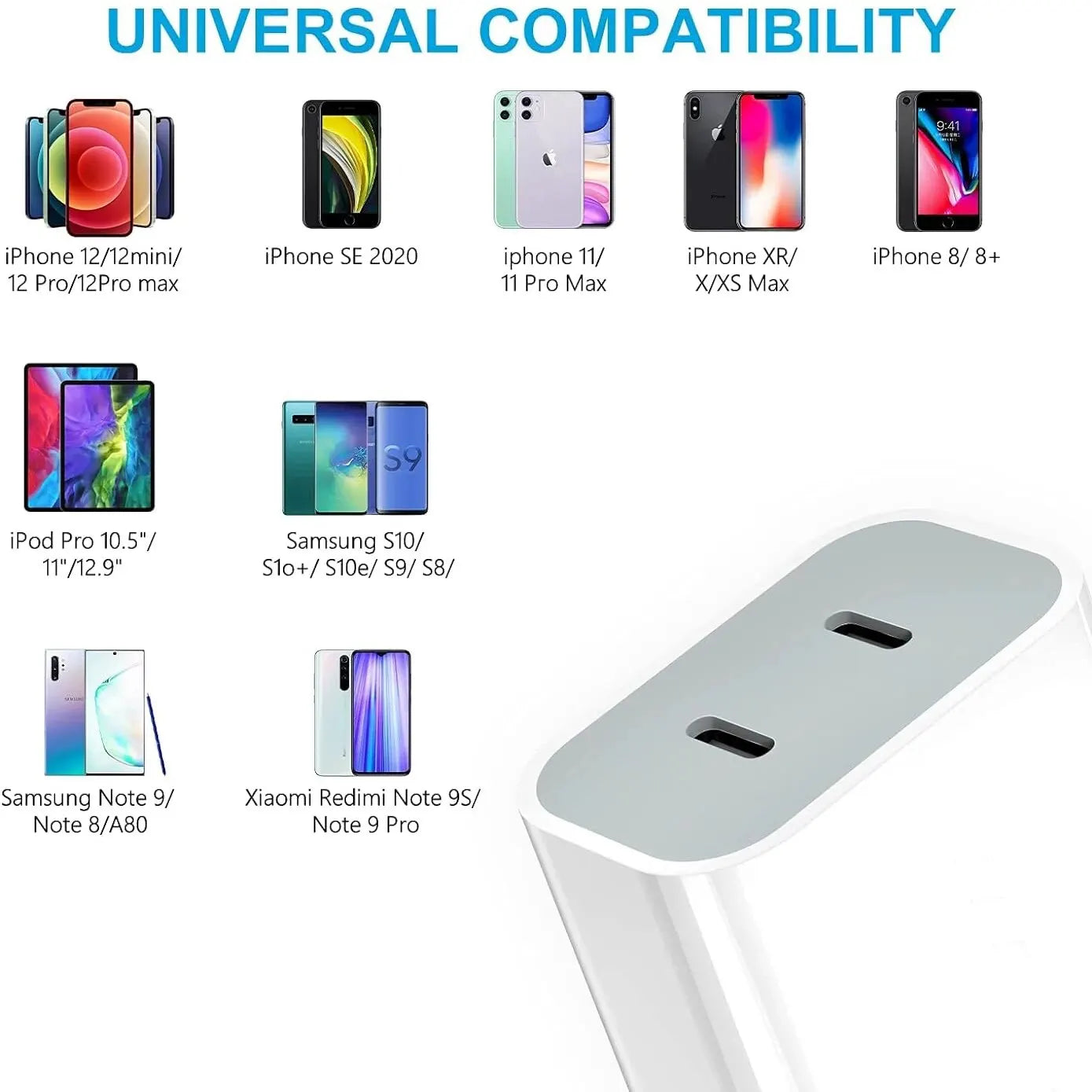 Chargeur rapide double USB C de 40W