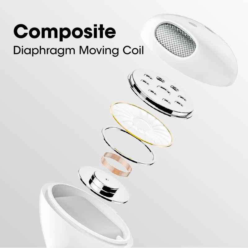 TWS Bluetooth Earphones Wireless Bluetooth Headset Noise Cancelling Earbuds with Mic Wireless Headphones for IPhone