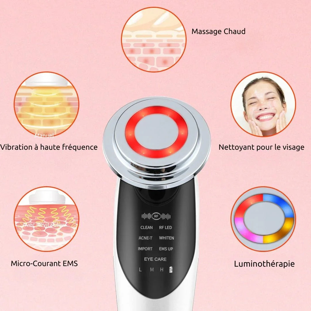 Appareil de soin du visage multifonction avec LED, micro-courant EMS, massage chaud et luminothérapie.