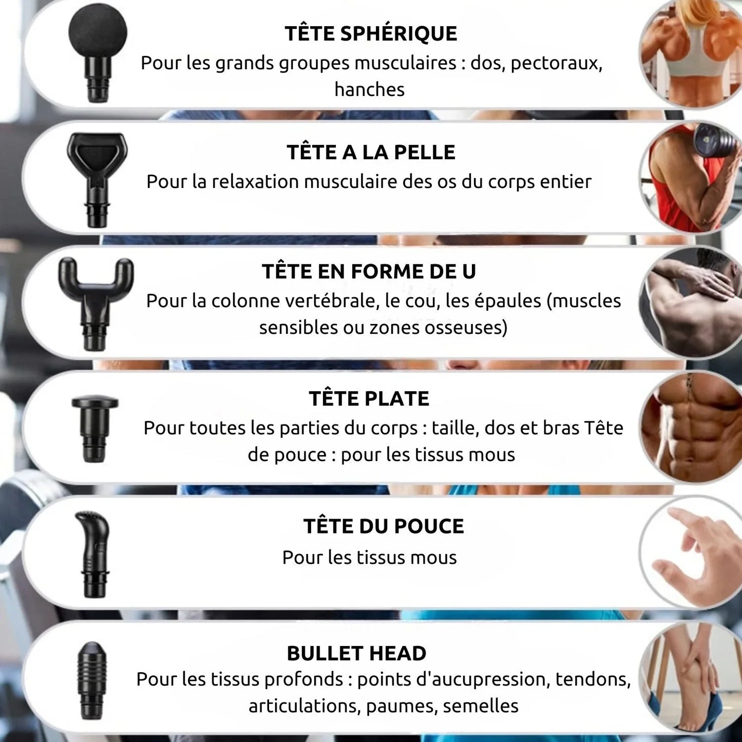 Différents embouts de pistolet de massage avec usages pour muscles, dos, hanches et tendons.